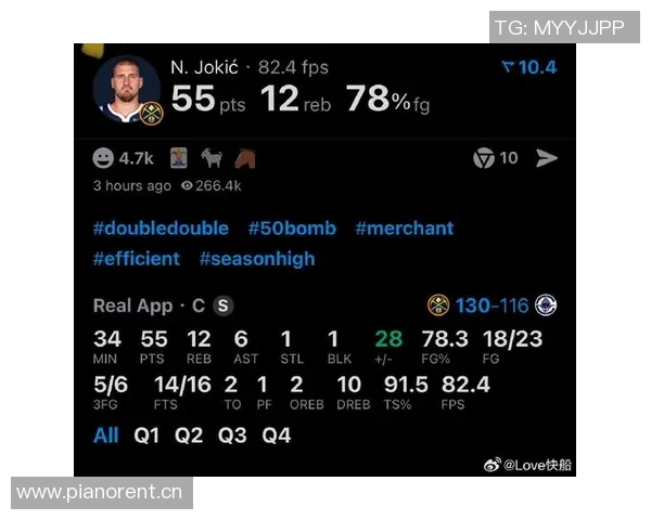 有记录以来半场15105表现统计约基奇遥遥领先詹姆斯紧随其后